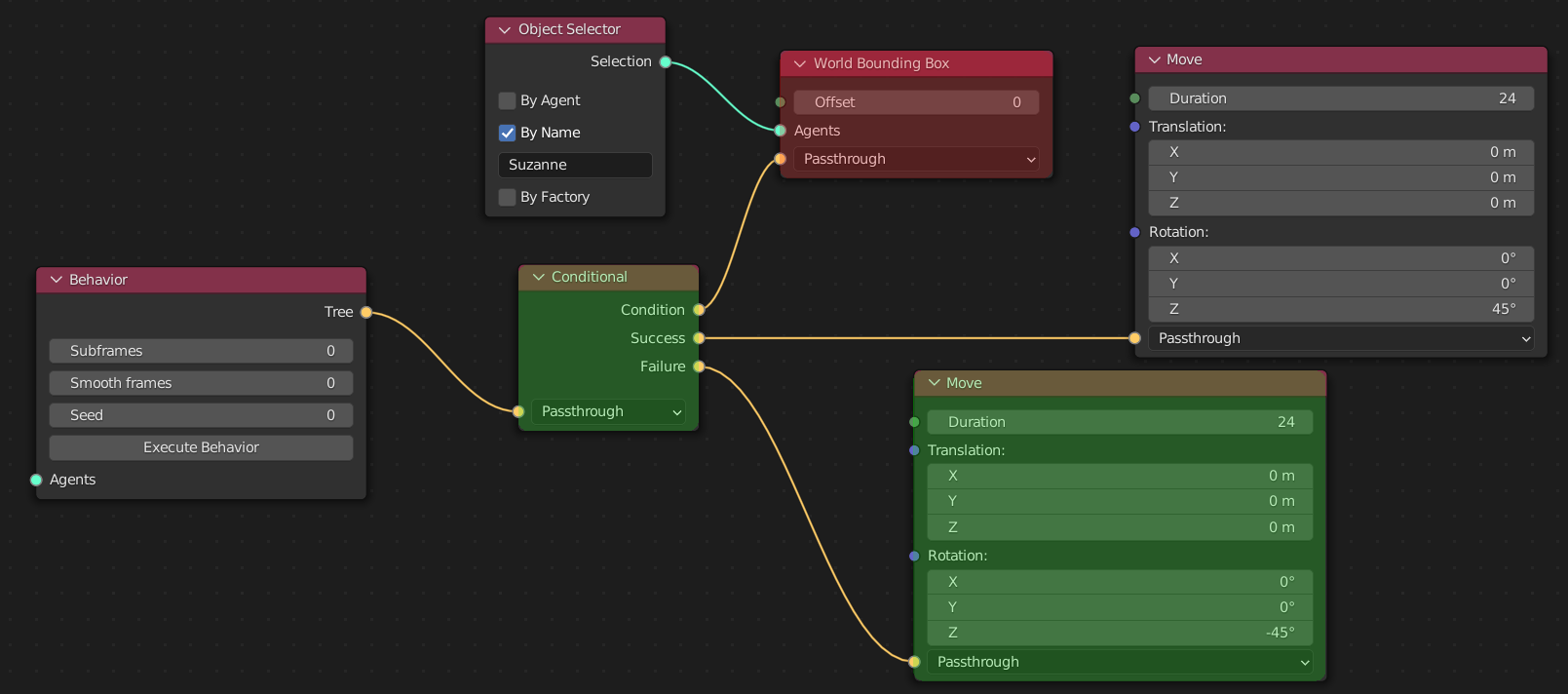 ../../_images/debug-nodes.png